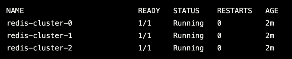 Deploy Redis Using Helm - Example output of kubectl get pods -n redis-cluster 